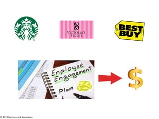 © 2019 Bachmann & Associados
 