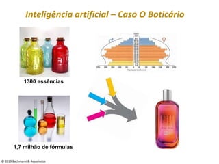 Inteligência artificial – Caso O Boticário
1300 essências
1,7 milhão de fórmulas
© 2019 Bachmann & Associados
 
