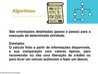 Algoritmos
São orientações detalhadas (passo a passo) para a
execução de determinada atividade.
Exemplos
O cálculo feito a partir de informações disponíveis,
e sua comparação com valores típicos, para
recomendar ou não uma liberação de crédito ou
para levar um veículo autônomo a fazer um desvio.
© 2019 Bachmann & Associados
 