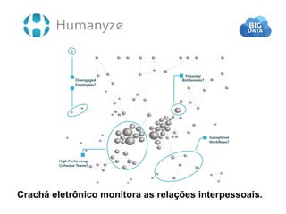 Crachá eletrônico monitora as relações interpessoais.
 