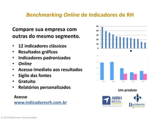 Benchmarking Online de Indicadores de RH
Compare sua empresa com
outras do mesmo segmento.
• 12 indicadores clássicos
• Resultados gráficos
• Indicadores padronizados
• Online
• Acesso imediato aos resultados
• Sigilo das fontes
• Gratuito
• Relatórios personalizados
Acesse
www.indicadoresrh.com.br
Um produto
0
10
20
30
40
50
E46
E33
E125
E116
E98
E89
E122
E14
E76
E16
E2
E134
E107
© 2019 Bachmann & Associados
 