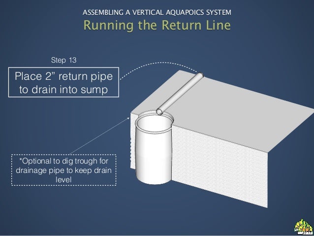 Assembling a Vertical Aquaponics System