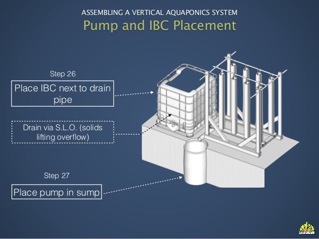 Assembling a Vertical Aquaponics System