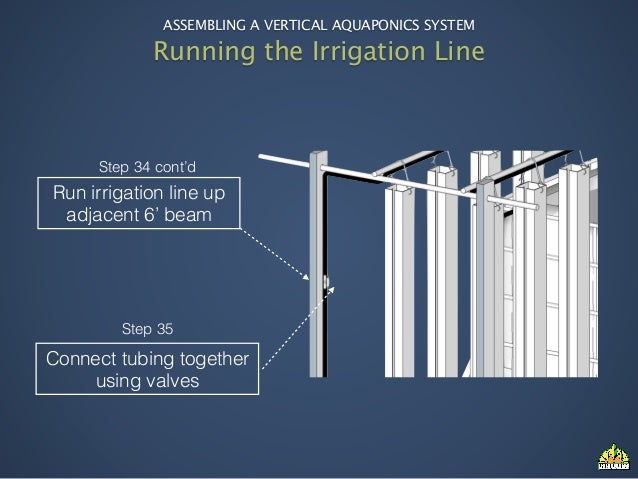 Assembling a Vertical Aquaponics System