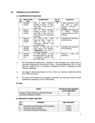 02.   Eligibility (As on 01.08.2012)

      a) Qualifications & Experience:

             Sl.     Name of the           Qualifications           No. of             Experience
             No.         post                                       posts
             1       Manager-        ACA or ACMA [formerly           10        3 years experience on full
                     Finance         AICWA] or B.Tech. 1st Class               time basis in Banks/
                                     with MBA 1st Class with min.              Financial    institutions    /
                                     60% marks.                                Industry.
             2       Deputy          ACA or ACMA [formerly            3        Candidates with experience
                     Manager     –   AICWA] or B.Tech. 1st Class               in      Banks/       Financial
                     Finance         with MBA 1st Class with min.              Institutions/Industry will be
                                     60% marks from a recognized               preferred.
                                     University.
             3       Assistant       CA - Inter or CMA – Inter       18        Candidates with experience
                     Manager     –   [formerly ICWA – Inter] or                will be preferred.
                     Finance         MBA 1st Class from a
                                     recognized university with
                                     min. 60% marks.
             4       Assistant       B.Tech. 1st Class with min.     12        Candidates with experience
                     Manager     –   60% marks in the discipline               will be preferred.
                     Technical       “Mechanical” only from a
                                     recognized university.
             5       Assistant       1st Class Bachelor or Post       5        Minimum 3        years    Bar
                     Manager     –   Graduate Degree in Law from               experience.
                     Law             a recognized university with
                                     min. 60% marks

      i)           All the Educational qualifications, Graduation / Post Graduation etc. shall be from a
                   University recognized by Government of India. Technical Qualification (B.E., B.Tech,
                   MBA etc.) shall be from an Institution accredited by AICTE / recognized by UGC
                   wherever applicable.

      ii)          Any Degree / Engineering Degree viz. B.E., B.Tech. etc. wherever mentioned shall be
                   FULL TIME course only.

      iii)         For posts where experience is essential / desirable, the experience should be post
                   qualifications experience on FULL TIME BASIS.

      b) Age:


                                        Cadre                                Maximum Age reckoned
                                                                               as on 01.08.2012
             Manager, Deputy Manager & Assistant Manager                              34
             In-service candidates of APSFC                                           45

      c) Relaxation in Upper Age limit:

             Sl.                         Category                                Age relaxation
             No.
             1       Scheduled Caste/Scheduled tribe Candidates                        5 years
             2       Backward Class Candidates                                         3 years
             3       Physically Challenged Candidates                                 10 years

                                                                                                                2
 
