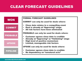 CLEAR FORECAST GUIDELINES
FORMAL FORECAST GUIDELINES
COMMIT can only be used for deals where:
 Close date relates to a compelling event
 Deal is already at “Approving” stage
 All risk factors have been eliminated
PROBABLE can only be used for deals where:
 Customer agrees close date is credible
 Already at “Approving” or “Validating” stage
 High level of positive momentum
 Limited, manageable risk factors
UPSIDE can only be used for deals where:
 Customer agrees close date is credible
 No dependency on “unnatural acts”
WON
COMMIT
PROBABLE
UPSIDE
PIPELINE
 