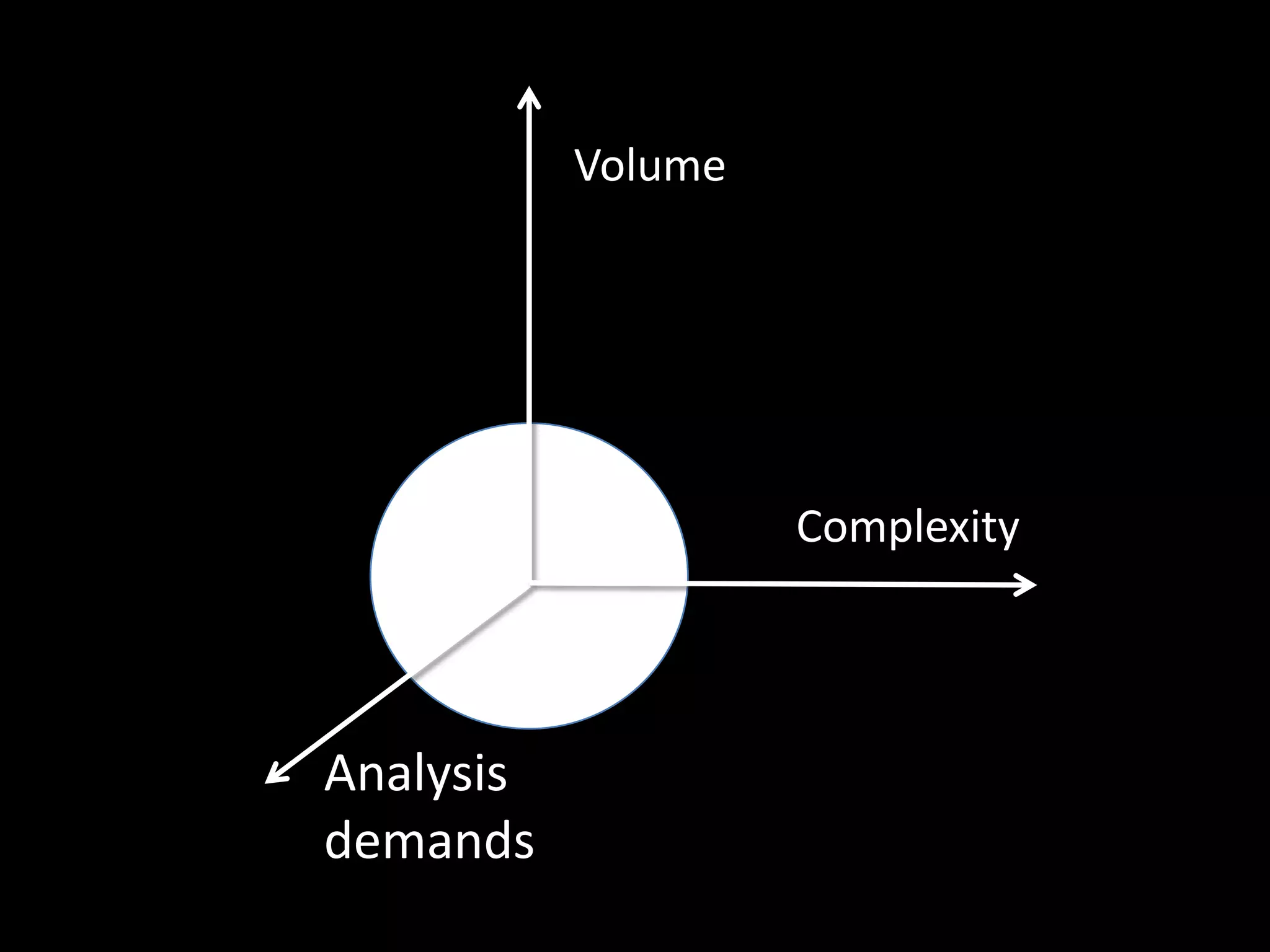 Datacomplexity also increasingID   MURA_BACSU     STANDARD;      PRT;   429 AA.DE   PROBABLE UDP-N-ACETYLGLUCOSAMINE 1-CARBOXYVINYLTRANSFERASEDE   (EC 2.5.1.7) (ENOYLPYRUVATE TRANSFERASE) (UDP-N-ACETYLGLUCOSAMINEDE   ENOLPYRUVYL TRANSFERASE) (EPT).GN   MURA OR MURZ.OS   BACILLUS SUBTILIS.OC   BACTERIA; FIRMICUTES; BACILLUS/CLOSTRIDIUM GROUP; BACILLACEAE;OC   BACILLUS.KW   PEPTIDOGLYCAN SYNTHESIS; CELL WALL; TRANSFERASE.FT   ACT_SITE    116    116       BINDS PEP (BY SIMILARITY).FT   CONFLICT    374    374       S -> A (IN REF. 3).SQ   SEQUENCE   429 AA;  46016 MW;  02018C5C CRC32;     MEKLNIAGGD SLNGTVHISG AKNSAVALIP ATILANSEVT IEGLPEISDI ETLRDLLKEI     GGNVHFENGE MVVDPTSMIS MPLPNGKVKK LRASYYLMGA MLGRFKQAVI GLPGGCHLGP     RPIDQHIKGF EALGAEVTNE QGAIYLRAER LRGARIYLDV VSVGATINIM LAAVLAEGKT     IIENAAKEPE IIDVATLLTS MGAKIKGAGT NVIRIDGVKE LHGCKHTIIP DRIEAGTFMI[source: GlaxoSmithKline]