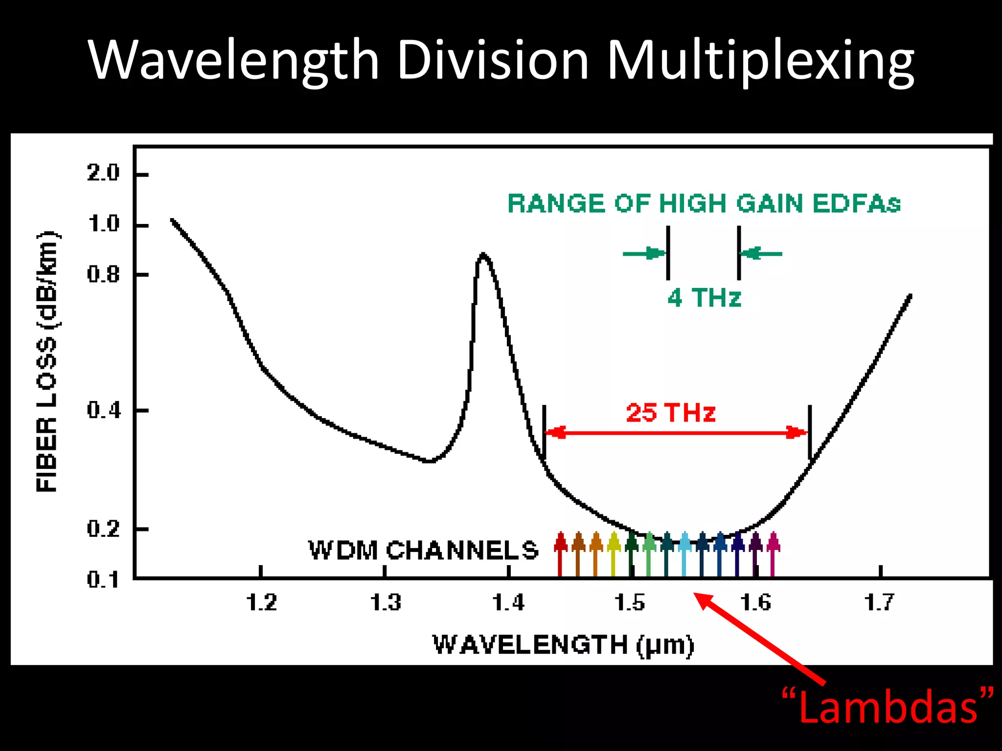 LDRD: “Next Generation Data Exploration - Intelligence in Data Analysis, Visualization, & Mining”“Here’s a cell in this tissue. How much zinc does it have? In the rest of the tissue, how many cells are there like this, and what is their distribution of zinc content?”Fluorescence and absorption spectral imagingDatabases to combine results of multiple experiments and instrumentsMultivariate statistical analysis and pattern recognitionPeople:APS: Stefan Vogt (PI), Lydia Finney, Chris Jacobsen, Chris Roerhig, Claude Saunders,  Jesse Ward; Mathematics and Computer Science, ANL: Sven Leyffer, Stefan Wild, Mark Hereld; Northwestern: Rachel Mak