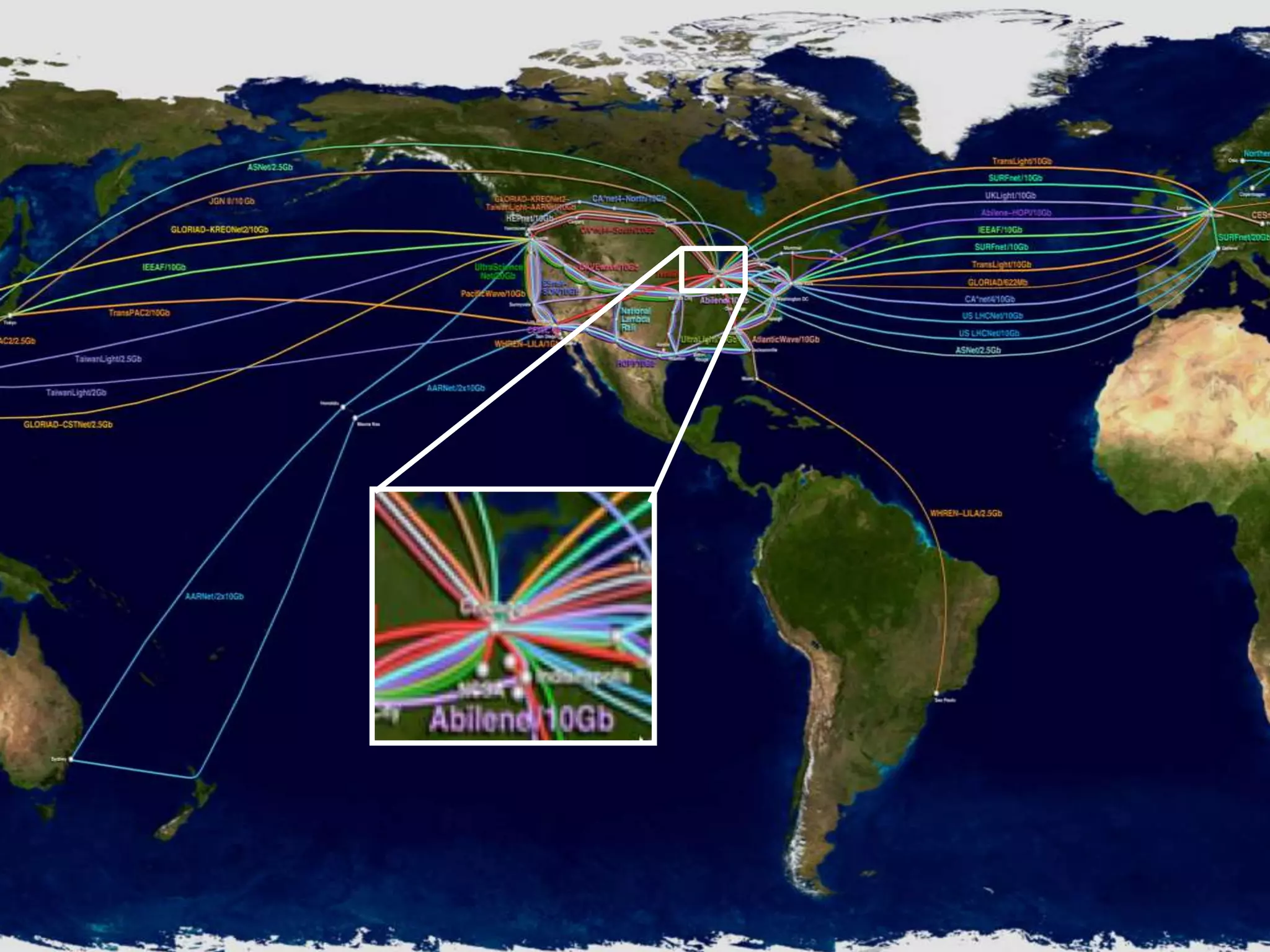 Rapid evolution of 10GbE port pricesmakes campus-Scale 10 Gbps affordable$80K/port Chiaro(60 Max)$ 5KForce 10(40 max)~$1000(300+ Max)$ 500Arista48 ports$ 400Arista48 ports2005                                   2007                                  2009                       2010Source:  Philip Papadopoulos, SDSC, UCSD