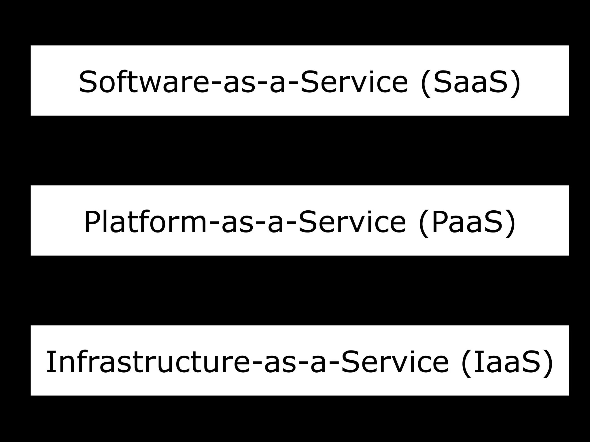 Three discontinuities:1) Massive parallelism2) Large data3) Economics of aggregation