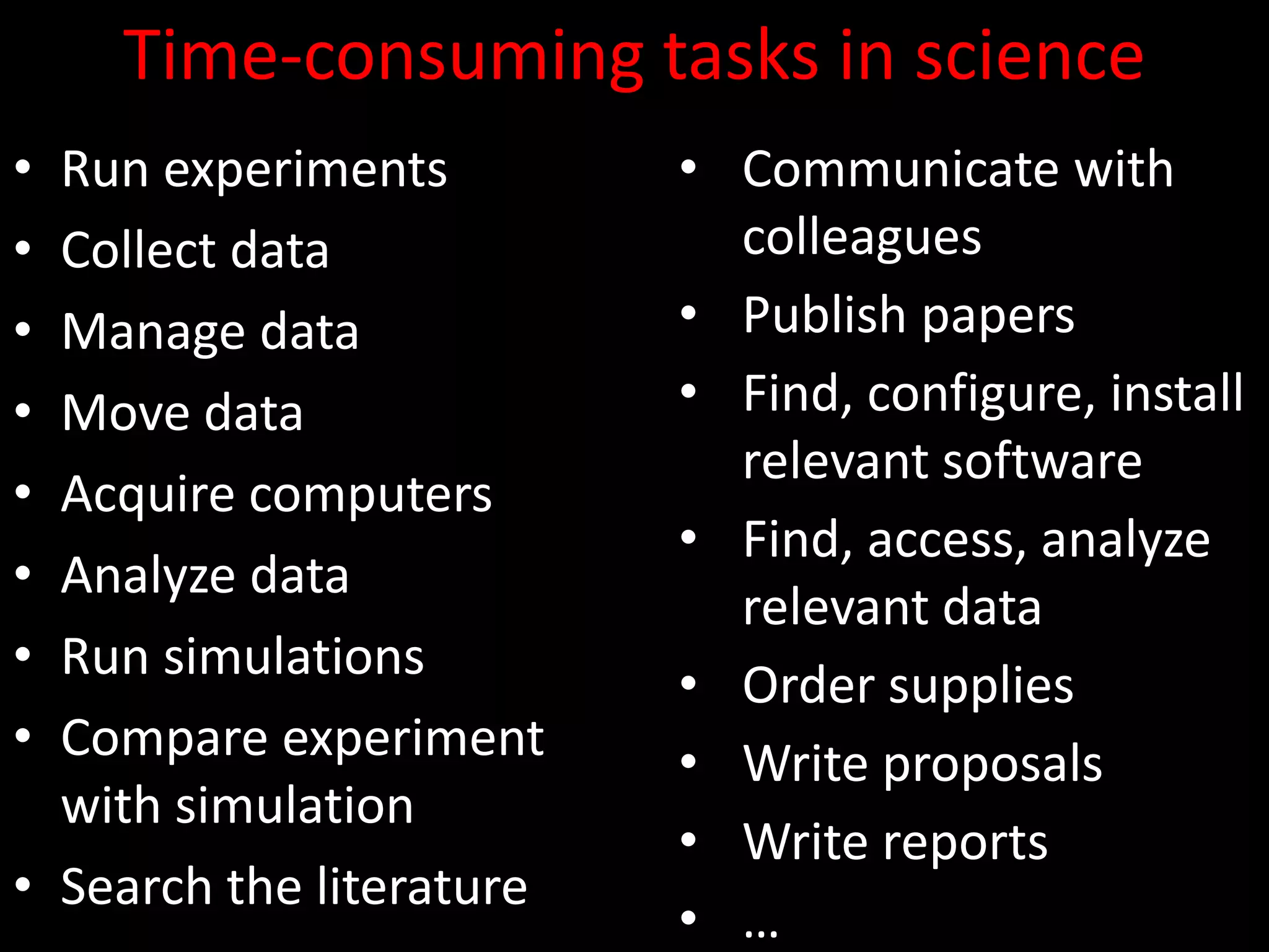 Time-consuming tasks in business Web presenceEmail (hosted Exchange)Calendar Telephony (hosted VOIP) Human resources and payroll Accounting Customer relationship mgmtData analytics Content distribution …SaaSIaaS