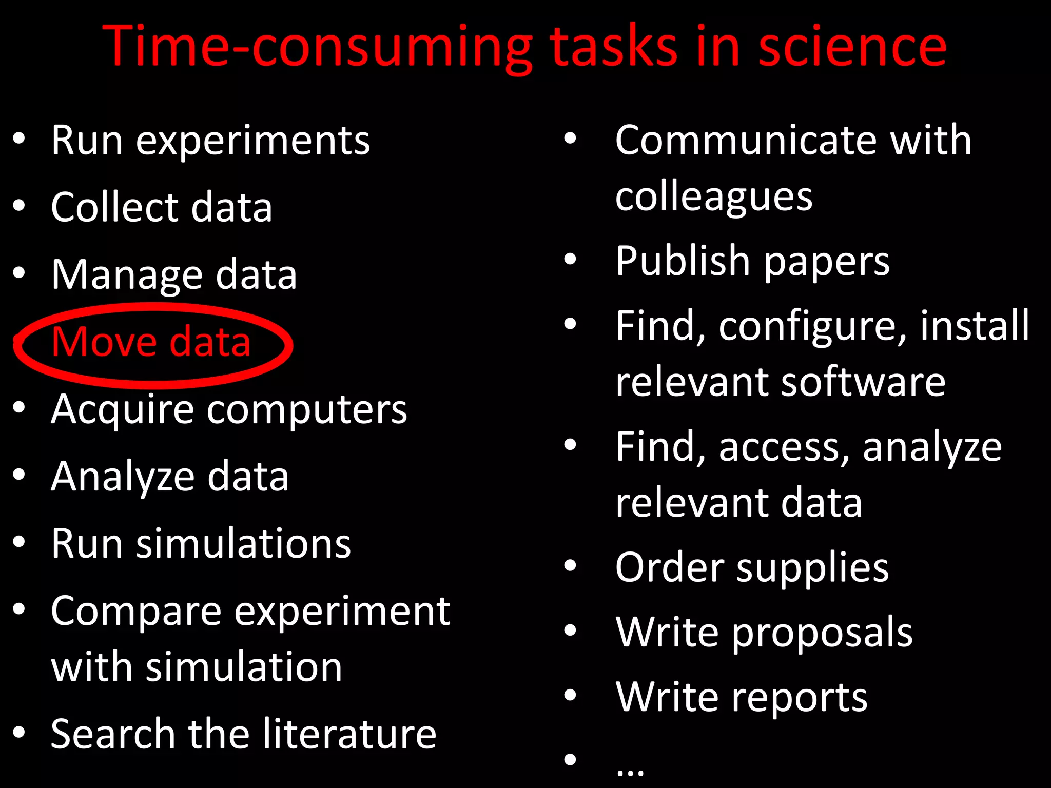 Find, configure, install relevant software