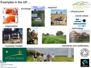 Examples in the UK ... …  business models …   exchange …  infrastructure …  research …  standards and certification …  social values …  technology …  organisation 
