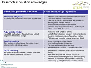 Grassroots innovation knowledges Framings of grassroots innovation Forms of knowledge emphasised Visionary vanguard Pioneering new sustainability economies  and societies Socio-technical practices under different value systems Capabilities and resources required Economic, social and environmental performance and feasibility under different contexts Production and maintenance requirements Advocate and participant perspectives – materiality of radical sustainability discourses R&D lab for utopia Naive R&D lab for utopia – flawed without a political programme for structural change Institutional misfit (and their reform) Lack of infrastructure (and provision - material and social) Economic (re-)structures, lack of capital and markets Political context (opposing powers, targets and allies) Coping strategy Third sector coping for absence of provision through existing market and state processes Needs unmet by markets and states Livelihood conditions and responses Pragmatic sustainability improvements Augmentation opportunities for bottom-up solutions Niche diversity A source of experimental space – diversity in debates and practices for sustainable innovation Spaces for socio-technical experimentation and social learning Replicable, adaptable and scalable innovations Manifestation of alternate agendas for innovation policy Indicators of institutional challenges for sustainability Empowering by linking to broader social movements 