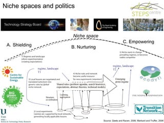 Niche spaces and politics Shielding B. Nurturing C. Empowering Source: Geels and Raven, 2006; Markard and Truffer, 2008 Niche space 