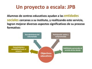 Un proyecto a escala: JPB Alumnos de centros educativos ayudan a las  entidades sociales  cercanas a su instituto, y realitzando este servicio, logran mejorar diversos aspectos significativos de su proceso formativo: 
