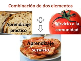 Combinación de dos elementos 
aprendizaje práctico Servicio a la comunidad 
Aprendizaje 
servicio 
Aprendizaje práctico  