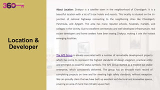 APS Highland Park Zirakpur Chandigarh | PPTX