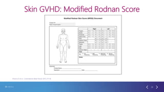 Rodnan Skin Understanding Chronic Graft-vs.-Host Disease | PPTX