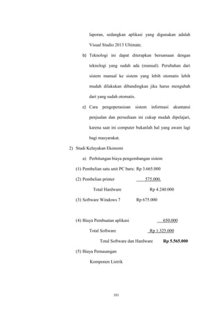 101
laporan, sedangkan aplikasi yang digunakan adalah
Visual Studio 2013 Ultimate.
b) Teknologi ini dapat diterapkan bersamaan dengan
teknologi yang sudah ada (manual). Perubahan dari
sistem manual ke sistem yang lebih otomatis lebih
mudah dilakukan dibandingkan jika harus mengubah
dari yang sudah otomatis.
c) Cara pengoperasioan sistem informasi akuntansi
penjualan dan persediaan ini cukup mudah dipelajari,
karena saat ini computer bukanlah hal yang awam lagi
bagi masyarakat.
2) Studi Kelayakan Ekonomi
a) Perhitungan biaya pengembangan sistem
(1) Pembelian satu unit PC baru: Rp 3.665.000
(2) Pembelian printer 575.000.
Total Hardware Rp 4.240.000
(3) Software Windows 7 Rp 675.000
(4) Biaya Pembuatan aplikasi 650.000
Total Software Rp 1.325.000
Total Software dan Hardware Rp 5.565.000
(5) Biaya Pemasangan
Komponen Listrik
 