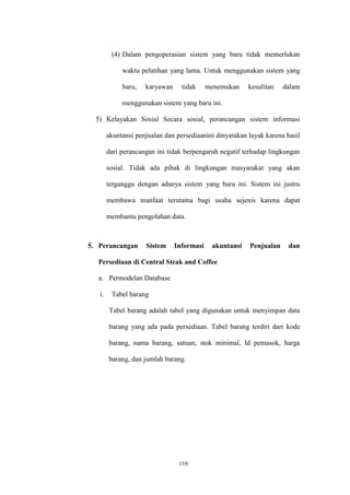110
(4) Dalam pengoperasian sistem yang baru tidak memerlukan
waktu pelatihan yang lama. Untuk menggunakan sistem yang
baru, karyawan tidak menemukan kesulitan dalam
menggunakan sistem yang baru ini.
5) Kelayakan Sosial Secara sosial, perancangan sistem informasi
akuntansi penjualan dan persediaanini dinyatakan layak karena hasil
dari perancangan ini tidak berpengaruh negatif terhadap lingkungan
sosial. Tidak ada pihak di lingkungan masyarakat yang akan
terganggu dengan adanya sistem yang baru ini. Sistem ini justru
membawa manfaat terutama bagi usaha sejenis karena dapat
membantu pengolahan data.
5. Perancangan Sistem Informasi akuntansi Penjualan dan
Persediaan di Central Steak and Coffee
a. Permodelan Database
i. Tabel barang
Tabel barang adalah tabel yang digunakan untuk menyimpan data
barang yang ada pada persediaan. Tabel barang terdiri dari kode
barang, nama barang, satuan, stok minimal, Id pemasok, harga
barang, dan jumlah barang.
 
