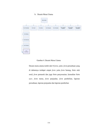 116
Menu Utama
Form Barang
Form User Form Menu Form PembelianForm Penjualan
Form Stok Awal
Form Persediaan
Form Pemasok
Form Laporan
Penjualan
Form Laporan
Penmbelian
Form Laporan
Persediaan
b. Desain Menu Utama
Gambar 4. Desain Menu Utama
Desain menu utama terdiri dari 8 form, yaitu: form persediaan yang
di dalamnya terdapat empat form yaitu form barang, form stok
awal, form pemasok dan juga form penyesuaian, kemudian form
user, form menu, form penjualan, form pembelian, laporan
persediaan, laporan penjualan dan laporan pembelian
Form
Penyesuaian
 