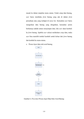 118
Mulai
Form Stok Awal
Memasukkan data
stok awal barang
Simpan/
tambah/keluar?
Keluar
Kembali ke menu
Utama
Tidak
Ya
masuk ke dalam tampilan menu utama. Untuk setup data barang,
user harus membuka form barang yang ada di dalam form
persediaan atau yang terdapat di menu bar. Kemudian user harus
mengisikan data barang yang diinginkan, kemudian action
berikutnya adalah antara menyimpan data, lalu user akan kembali
ke form barang. Apabila user selesai melakukan setup data, maka
user bisa memilih tombol kembali untuk keluar dari form barang
dan kembali ke menu utama.
e. Proses Input data stok awal barang
Gambar 6. Flowchart Proses Input Data Stok Awal Barang
 