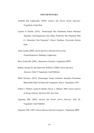 166
DAFTAR PUSTAKA
Al-Barha Bin Ladjamudin. (2005). Analisis dan Desain Sistem Informasi.
Yogyakarta: Graha Ilmu.
Aquaria G Ornella. (2011). “Perancangan Dan Pembuatan Sistem Informasi
Akuntansi Terkomputerisasi Atas Siklus Pembelian Dan Penjualan Pada
Cv. Kreasindo Citra Nusantara”. Skripsi. Surabaya. Universitas Kristen
Petra
Azhar susanto (2004). Sistem Informasi Akuntansi Konsep Dan
Pengembangannya. Bandung: Lingga Jaya.
Basu Swasta Dh .(2005) . Manajemen Penjualan. Yogyakarta: BPFE
Bodnar, George H.J. dan Hopwood, William S. (2004). Sistem Informasi
Akuntansi. Edisi 9. Yogyakarta: Andi Publisher
Dhika Permana. (2015). Perancangan Sistem Informasi Akuntansi Persediaan
Bahan Baku Pada Ud Utama Jati Yogyakarta. Skripsi. Yogyakarta. UNY
Jeffery L. Whitten. Lonnie D. Bentley. Kevin. C. Dittman. 2004. System Analysis
& Design Methods. Mc Grow Hill. New York
Jogiyanto, HM. (2005). Analisis dan Desain Sistem Informasi, Edisi III.
Yogyakarta: Andi Publisher.
Jogiyanto. HM. (1997). Sistem Informasi Berbasis Komputer. Yogyakarta: BPFE
 