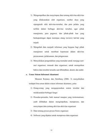 14
1) Mengumpulkan dan menyimpan data tentang aktivitas-aktivitas
yang dilaksanakan oleh organisasi, sumber daya yang
sipengaruhi oleh aktivitas-tersebut, dan para pelaku yang
terlibat dalam berbagai aktivitas tersebut, agar pihak
manajemen, para pegawai, dan pihak-pihak luar yang
berkepentingan dapat meninjau ulang (review) hal-hal yang
terjadi
2) Mengubah data menjadi informasi yang berguna bagi pihak
manajemen untuk membuat keputusan dalam aktivitas
perencanaan, pelaksanaan, dan pengawasan.
3) Menyediakan pengendalian yang memadai untuk menjaga aset-
aset organisasi, trmasuk data organisasi, untuk memqstikan
bahwa data tersebut tersedia saat dibutuhkan, akurat, dan andal.
e. Unsur Sistem Informasi Akuntansi
Menurut Romney dan Steinbarg (2006: 3) menyebutkan
terdapat lima unsur dalam sistem informasi akuntansi, yaitu:
1) Orang-orang yang mengoperasikan sistem tersebut dan
melaksanakan berbagai fungsi
2) Prosedur-prosedur, baik manual maupun yang terotomatisasi,
yanb dilibatkan dalam mengimpulkan, memproses, dan
menyimpan data tentang aktivitas-aktivitas organisasi
3) Data tentang proses-proses bisnis organisasi
4) Software yang dipakai untuk memproses data organisasi
 