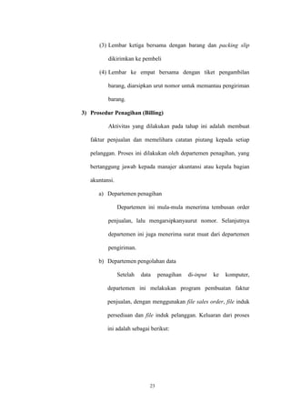 23
(3) Lembar ketiga bersama dengan barang dan packing slip
dikirimkan ke pembeli
(4) Lembar ke empat bersama dengan tiket pengambilan
barang, diarsipkan urut nomor untuk memantau pengiriman
barang.
3) Prosedur Penagihan (Billing)
Aktivitas yang dilakukan pada tahap ini adalah membuat
faktur penjualan dan memelihara catatan piutang kepada setiap
pelanggan. Proses ini dilakukan oleh departemen penagihan, yang
bertanggung jawab kepada manajer akuntansi atau kepala bagian
akuntansi.
a) Departemen penagihan
Departemen ini mula-mula menerima tembusan order
penjualan, lalu mengarsipkanyaurut nomor. Selanjutnya
departemen ini juga menerima surat muat dari departemen
pengiriman.
b) Departemen pengolahan data
Setelah data penagihan di-input ke komputer,
departemen ini melakukan program pembuatan faktur
penjualan, dengan menggunakan file sales order, file induk
persediaan dan file induk pelanggan. Keluaran dari proses
ini adalah sebagai berikut:
 