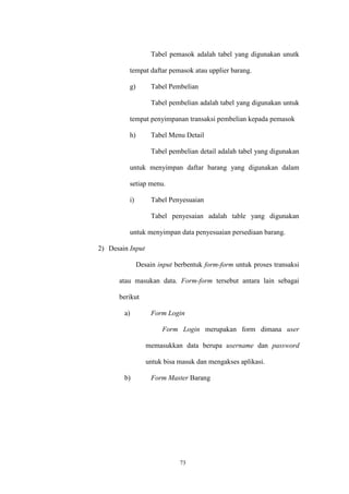 73
Tabel pemasok adalah tabel yang digunakan unutk
tempat daftar pemasok atau upplier barang.
g) Tabel Pembelian
Tabel pembelian adalah tabel yang digunakan untuk
tempat penyimpanan transaksi pembelian kepada pemasok
h) Tabel Menu Detail
Tabel pembelian detail adalah tabel yang digunakan
untuk menyimpan daftar barang yang digunakan dalam
setiap menu.
i) Tabel Penyesuaian
Tabel penyesaian adalah table yang digunakan
untuk menyimpan data penyesuaian persediaan barang.
2) Desain Input
Desain input berbentuk form-form untuk proses transaksi
atau masukan data. Form-form tersebut antara lain sebagai
berikut
a) Form Login
Form Login merupakan form dimana user
memasukkan data berupa username dan password
untuk bisa masuk dan mengakses aplikasi.
b) Form Master Barang
 