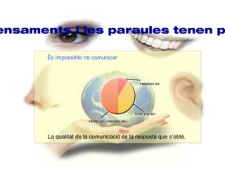 ensaments i les paraules tenen p

       És impossible no comunicar




       La qualitat de la comunicació és la resposta que s’obté.
 