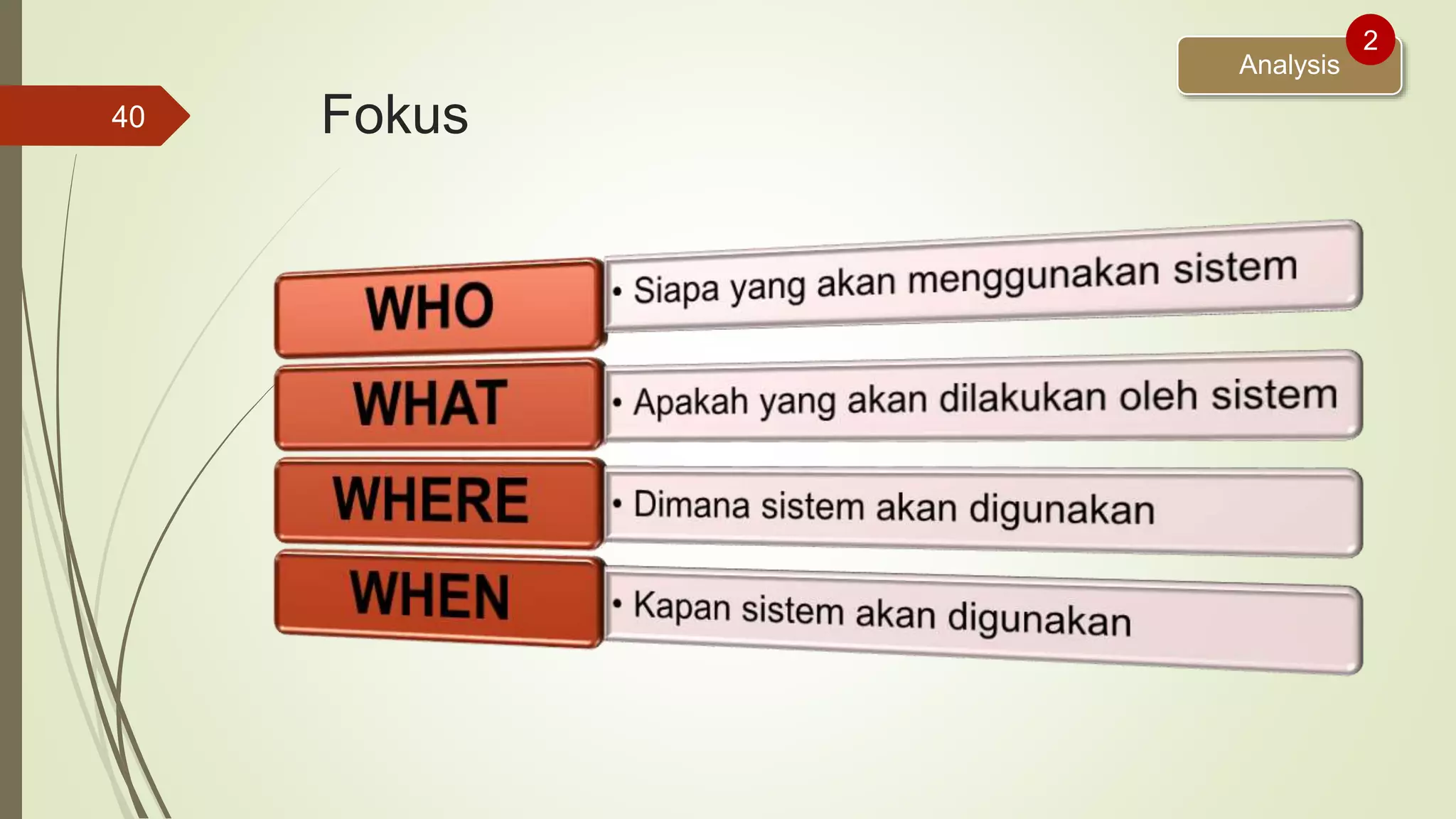 Fokus40
Analysis
2
 