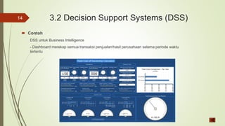 3.2 Decision Support Systems (DSS)
 Contoh
DSS untuk Business Intelligence
- Dashboard merekap semua transaksi penjualan/hasil perusahaan selama periode waktu
tertentu
14
 