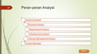 Peran-peran Analyst
Systems Analyst
Business Analyst
Requirement Analyst
Infrastructure Analyst
Change Management Analys
Project Manager
20
SDLC
 