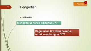 Pengertian
 MEMAHAMI
35
Planning
1
Mengapa SI harus dibangun???
Bagaimana tim akan bekerja
untuk membangun SI??
 
