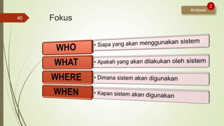 Fokus40
Analysis
2
 