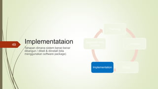 Implementataion
Tahapan dimana sistem benar-benar
dibangun / dibeli & diinstall (bila
menggunakan software package)
49
Planning
Analysis
DesignImplementation
Operation and
Support
 