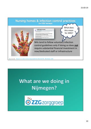21-03-19
10
Zhiqiu et al. Infect Control Hosp Epidemiol 2015;36:759 (Rochester, USA)
NHs tend to follow voluntary infection
control guidelines only if doing so does not
require substantial financial investment in
new/dedicated staff or infrastructure
What does
this mean
for AMS?
 