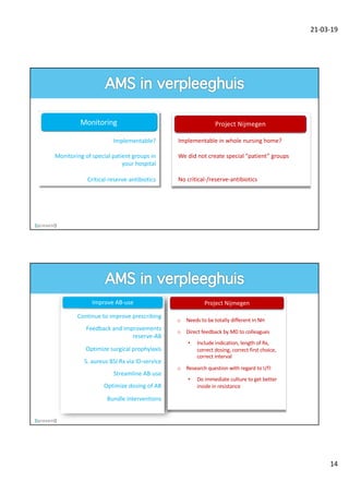 21-03-19
14
Haalbaarheid voor geheel VPH?
t.z.v. geen categorieën identificeert
Geen kritische voorschriften (cipro, ceftriaxon)
Project Nijmegen
Implementable?
Monitoring of special patient groups in
your hospital
Critical-reserve-antibiotics
Monitoring
Implementable in whole nursing home?
We did not create special “patient” groups
No critical-/reserve-antibiotics
• moet geheel anders – veel van de
punten niet van toepasing
• direct feedback door SO aan collega’s
o indicatie vermelden
o lengte therapie
o correct dosis
o correct eerste keus
o correct interval
• Onderzoek UWI – altijd kweken, hoe
vaak is het raak
Project NijmegenImprove AB-use
Continue to improve prescribing
Feedback and improvements
reserve-AB
Optimize surgical prophylaxis
S. aureus BSI Rx via ID-service
Streamline AB-use
Optimize dosing of AB
Bundle interventions
o Needs to be totally different in NH
o Direct feedback by MD to colleagues
• Include indication, length of Rx,
correct dosing, correct first choice,
correct interval
o Research question with regard to UTI
• Do immediate culture to get better
inside in resistance
 