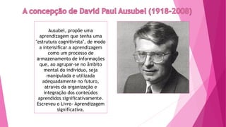 Ausubel, propõe uma
aprendizagem que tenha uma
"estrutura cognitivista", de modo
a intensificar a aprendizagem
como um processo de
armazenamento de informações
que, ao agrupar-se no âmbito
mental do indivíduo, seja
manipulada e utilizada
adequadamente no futuro,
através da organização e
integração dos conteúdos
aprendidos significativamente.
Escreveu o Livro- Aprendizagem
significativa.
 
