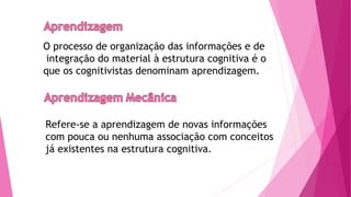 O processo de organização das informações e de
integração do material à estrutura cognitiva é o
que os cognitivistas denominam aprendizagem.
Refere-se a aprendizagem de novas informações
com pouca ou nenhuma associação com conceitos
já existentes na estrutura cognitiva.
 