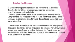 O aprendiz tem plenas condições de percorrer o caminho da
descoberta científica, investigando, fazendo perguntas,
experimentando e descobrindo.
O ensino, para Bruner, deve estar voltado para a compreensão.
Compreensão das relações entre os fatos e entre as ideias, única
forma de se garantir a transferência do conteúdo aprendido para
novas situações.
O trabalho do professor é um verdadeiro trabalho de tradução: da
linguagem da ciência para a linguagem da criança. Para isto, Bruner
propõe que o professor se utilize da teoria de Piaget, onde as
possibilidades e limites da criança em cada fase do desenvolvimento
estão claramente definidos.
 