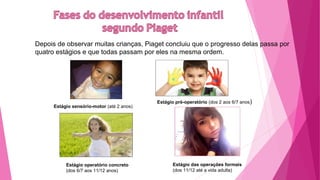 Depois de observar muitas crianças, Piaget concluiu que o progresso delas passa por
quatro estágios e que todas passam por eles na mesma ordem.
Estágio das operações formais
(dos 11/12 até a vida adulta)
Estágio sensório-motor (até 2 anos)
Estágio pré-operatório (dos 2 aos 6/7 anos)
Estágio operatório concreto
(dos 6/7 aos 11/12 anos)
 