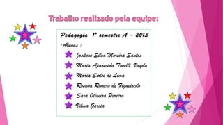 Pedagogia 1º semestre A - 2013
–Alunas :
Josilene Silva Moreira Santos
Maria Aparecida Tonelli Vayda
Maria Sirlei de Lima
Rosana Romero de Figueiredo
Sara Oliveira Pereira
Vilma Garcia
 