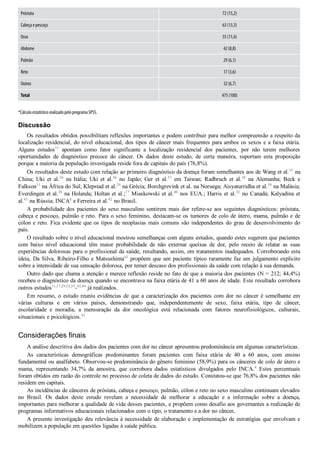 Próstata 72 (15,2)
Cabeça e pescoço 63 (13,3)
Osso 55 (11,6)
Abdome 42 (8,8)
Pulmão 29 (6,1)
Reto 17 (3,6)
Outros 32 (6,7)
Total 475 (100)
*Cálculo estatístico realizado pelo programa SPSS.
Discussão
Os resultados obtidos possibilitam reflexões importantes e podem contribuir para melhor compreensão a respeito da
localização residencial, do nível educacional, dos tipos de câncer mais frequentes para ambos os sexos e a faixa etária.
Alguns  estudos11
  apontam  como  fator  significante  a  localização  residencial  dos  pacientes,  por  não  terem  melhores
oportunidades  de  diagnóstico  precoce  do  câncer.  Os  dados  deste  estudo,  de  certa  maneira,  suportam  esta  proposição
porque a maioria da população investigada reside fora de capitais do país (76,8%).
Os resultados deste estudo com relação ao primeiro diagnóstico da doença foram semelhantes aos de Wang et al.35
 na
China;  Uki  et  al.36
  na  Itália;  Uki  et  al.36
  no  Japão;  Ger  et  al.37
  em  Taiwan;  Radbruch  et  al.38
  na  Alemanha;  Beck  e
Falkson11
 na África do Sul; Klepstad et al.29
 na Grécia; Borchgrevink et al. na Noruega; Aisyaturridha et al.39
 na Malásia;
Everdingen et al.20
 na Holanda; Holtan et al.;17
 Miaskowski et al.40
 nos EUA.; Harris et al.32
 no Canadá; Kalyadina et
al.41
 na Rússia; INCA8
 e Ferreira et al.42
 no Brasil.
A probabilidade dos pacientes do sexo masculino sentirem mais dor refere­se aos seguintes diagnósticos: próstata,
cabeça e pescoço, pulmão e reto. Para o sexo feminino, destacam­se os tumores de colo de útero, mama, pulmão e de
cólon e reto. Fica evidente que os tipos de neoplasias mais comuns são independentes do grau de desenvolvimento do
país.
O resultado sobre o nível educacional mostrou semelhanças com alguns estudos, quando estes sugerem que pacientes
com  baixo  nível  educacional  têm  maior  probabilidade  de  não  externar  queixas  de  dor,  pelo  receio  de  relatar  as  suas
experiências dolorosas para o profissional da saúde, resultando, assim, em tratamentos inadequados. Corroborando esta
ideia, Da Silva, Ribeiro­Filho e Matsushima43
 propõem que um paciente típico raramente faz um julgamento explícito
sobre a intensidade de sua sensação dolorosa, por temer descaso dos profissionais da saúde com relação à sua demanda.
Outro dado que chama a atenção e merece reflexão reside no fato de que a maioria dos pacientes (N = 212; 44,4%)
recebeu o diagnóstico da doença quando se encontrava na faixa etária de 41 a 60 anos de idade. Este resultado corrobora
outros estudos11,17,29,32,35
­42,44
 já realizados.
Em resumo, o estudo reuniu evidências de que a caracterização dos pacientes com dor no câncer é semelhante em
várias  culturas  e  em  vários  países,  demonstrando  que,  independentemente  de  sexo,  faixa  etária,  tipo  de  câncer,
escolaridade  e  moradia,  a  mensuração  da  dor  oncológica  está  relacionada  com  fatores  neurofisiológicos,  culturais,
situacionais e psicológicos.43
Considerações finais
A análise descritiva dos dados dos pacientes com dor no câncer apresentou predominância em algumas características.
As  características  demográficas  predominantes  foram  pacientes  com  faixa  etária  de  40  a  60  anos,  com  ensino
fundamental ou analfabeto. Observou­se predominância do gênero feminino (58,9%) para os cânceres de colo de útero e
mama,  representando  34,7%  da  amostra,  que  corrobora  dados  estatísticos  divulgados  pelo  INCA.4
  Estes  percentuais
foram obtidos em razão do controle no processo de coleta de dados do estudo. Constatou­se que 76,8% dos pacientes não
residem em capitais.
As incidências de cânceres de próstata, cabeça e pescoço, pulmão, cólon e reto no sexo masculino continuam elevados
no  Brasil.  Os  dados  deste  estudo  revelam  a  necessidade  de  melhorar  a  educação  e  a  informação  sobre  a  doença,
importantes para melhorar a qualidade de vida desses pacientes, e propõem como desafio aos governantes a realização de
programas informativos educacionais relacionados com o tipo, o tratamento e a dor no câncer,
A presente investigação deu relevância à necessidade de elaboração e implementação de estratégias que envolvam e
mobilizem a população em questões ligadas à saúde pública.
 