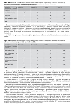 Tabela 11.2 Distribuição dos sujeitos de ambos os gêneros em números absolutos (n) e níveis de signi〼‾cância (p) quanto ao uso de estratégias de
enfrentamento centradas no problema em relação à pergunta aberta da EMEP
.
Estratégias de
enfrentamento centradas
no problema
Homens (n) Mulheres (n) Total (n) Teste t (p)
Buscar tratamento para dor 10 10 20 0,613
Ignorar a dor 3 5 8 0,351
Aceitar a incapacitação pela dor 2 3 5 0,500
Total 15 21 36
Buscar tratamento para a dor foi a estratégia de enfrentamento centrada no problema mais utilizada, sendo referida por
10 homens e 10 mulheres; a estratégia de ignorar a dor foi mencionada por 3 homens e 5 mulheres; fingir não sentir dor
foi estratégia relatada por 3 mulheres e nenhum dos homens, e aceitar a incapacitação pela dor foi referida como estratégia
de  enfrentamento  por  2  homens  e  3  mulheres.  A  análise  estatística  não  revelou  diferença  significativa  entre  homens  e
mulheres  quanto  às  estratégias  de  enfrentamento  centradas  no  problema  na  questão  aberta  da  EMEP,  como  mostrou  a
Tabela 11.2.
A  Tabela  11.3  apresenta  o  número  de  sujeitos  que  referiram  utilizar  as  estratégias  de  enfrentamento  centradas  na
emoção.
Tabela 11.3 Distribuição dos sujeitos de ambos os gêneros em números absolutos (n) e níveis de signi〼‾cância (p) quanto ao uso de estratégias de
enfrentamento centradas na emoção em relação à questão aberta da EMEP
.
Estratégias de
enfrentamento centradas
na emoção
Homens (n) Mulheres (n) Total (n) Teste t (p)
Distrair a atenção da dor 16 16 32 0,616
Fazer autoa〼‾rmações de
enfrentamento
3 1 4 0,305
Controlar as emoções 2 2 4 0,695
Realizar atividades espirituais e
religiosas
0 5 5 0,025
Buscar suporte social 5 6 11 0,500
Total 26 30 56  
Distrair a atenção da dor foi a estratégia de enfrentamento centrada na emoção mais utilizada, referida por 16 homens
e  16  mulheres.  Buscar  suporte  social  foi  mencionada  por  5  homens  e  6  mulheres;  a  estratégia  de  buscar  atividades
espirituais e religiosas foi relatada somente por 5 mulheres, não sendo mencionada por nenhum homem. Quatro sujeitos
disseram  usar  as  estratégias  de  fazer  autoafirmações  de  enfrentamento  e  controlar  as  emoções,  sendo  que  a  primeira
estratégia foi referida por 3 homens e 1 mulher, e a segunda por 2 homens e 2 mulheres.
Somente  as  mulheres  (5)  revelaram  usar  a  estratégia  de  buscar  atividades  espirituais  e  religiosas  como  modo  de
enfrentamento  da  dor.  A  análise  estatística  realizada  por  meio  do  teste  t  mostrou  haver  diferença  estatisticamente
significativa entre homens e mulheres quanto ao uso desta estratégia de enfrentamento.
Os  dados  explicitados  revelaram  que  houve  diferença  estatisticamente  significativa  entre  homens  e  mulheres  em
relação à frequência do uso da estratégia Prat. Relig. Pens. Fant da EMEP, em que as mulheres revelaram utilizar mais do
que os homens. Na questão aberta desta mesma escala, em que foram criadas categorias de enfrentamento, constatou­se
diferença  estatisticamente  significativa  entre  homens  e  mulheres  quanto  à  estratégia  de  realizar  atividades  espirituais  e
religiosas.  Com  base  nestes  dados,  é  possível  constatar  que  as  mulheres  da  amostra  utilizam  atividades  espirituais  e
religiosas com mais frequência do que os homens.
Na  questão  aberta  pertencente  à  EMEP,  as  mulheres  apresentaram  51  respostas  de  estratégias  de  enfrentamento
somando as centradas no problema e na emoção, e os homens, 41. Comparando o número de respostas, verificou­se que
as mulheres apresentaram um número maior de respostas referentes às estratégias de enfrentamento do que os homens.
Diante disso, pôde­se levantar a hipótese de que as mulheres que participaram da pesquisa utilizam um número maior de
estratégias de enfrentamento do que os homens. Este dado é condizente com o de Affleck et al.,39
 que constataram que as
mulheres utilizam mais estratégias de enfrentamento do que os homens.
VENDEDOR APOSTILASMEDICINA@HOTMAIL.COM
PRODUTOS http://lista.mercadolivre.com.br/_CustId_161477952
 