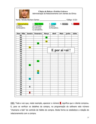 Clínica de Beleza e Estética Lebravo
                             Administração do Relacionamento com clientes da Clínica


     Nome: Renata Bechara Santos ____________________________ Código: 6.521

     1.Telemarketing:        2. Mala Direta:           3. e-mail:      4. Brindes:    5. Compra
      a) Ativo;              a) Promoção;              a) Ativo;
      b) Receptivo.          b) Cobrança;              b) Receptivo;
                             C) Jornalzinho.

      Dias / Mês      Janeiro   Fevereiro      Março       Abril       Maio   junho    Julho
          01
          02                                    2a
          03
          04                                    1a
          05                       2b
          06
          07            1a
          08
          09                                              E por aí vai !
          10
          11
          12
          13
          14                       2c
          15
          16            2a
          17
          18
          19                       1b
          20                       3a
          21
          22
          23            3a
          24
          25
          26
          27            4
          28
          29
          30            5
          31




OBS: Toda a vez que, neste exemplo, aparecer o número 5, significa que o cliente comprou.
E, para se verificar os detalhes da compra, na programação do software este número
“chamaria a tela” de controle de hábito de compra. Desta forma se estabelece a relação do
relacionamento com a compra.

                                                                                                  37
 