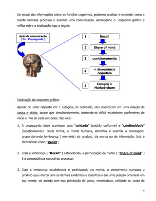 De posse das informações sobre as funções cognitivas, podemos analisar e entender como a
mente humana processa e assimila uma comunicação. Acompanhe o         esquema gráfico e
reflita sobre a explicação logo a seguir:


 Ação de comunicação                           1         Recall
  ( Ex.: Propaganda )


                                               2     Share of mind


                                               3    posicionamento


                                                     < dissonância
                                               4
                                                       cognitiva


                                                      Compra =
                                               5
                                                     Market-share


Explicação do esquema gráfico:

Apesar de estar disposto em 5 estágios, na realidade, eles acontecem em uma relação de
causa e efeito, quase que simultaneamente, tornando-se difícil estabelecer parâmetros de
início e fim de cada um deles. São eles:

1. A propaganda deve acontecer com “unidade” (padrão uniforme) e “continuidade”
   (repetidamente). Desta forma, a mente humana, identifica e assimila a mensagem,
   proporcionando lembrança ( memória) do produto, da marca ou da informação. Isto é
   identificado como “Recall”;


2. Com a lembrança ( “Recall” ) estabelecida, a participação na mente ( “Share of mind” )
   é a conseqüência natural do processo;


3. Com a lembrança estabelecida e participando na mente, o pensamento compara o
   produto e/ou marca com as demais existentes e classifica-o em uma posição ordenada em
   sua mente, de acordo com sua percepção de gosto, necessidade, utilidade ou custo de


                                                                                        6
 