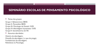 SEMINÁRIO ESCOLAS DE PENSAMENTO PSICOLÓGICO
 Temas dos grupos:
Grupo I- Behaviorismo 08/05
Grupo II- Psicanálise 08/05
Grupo III- Psicologia da Gestalt 15/05
Grupo IV- Abordagens humanistas 15/05
GrupoV- Sóciohistórica 22 /05
 Assuntos abordados:
História da abordagem;
Filosofia da abordagem ( o que de prega);
Fundador(es) da abordagem;
Relevância na Psicologia;
 